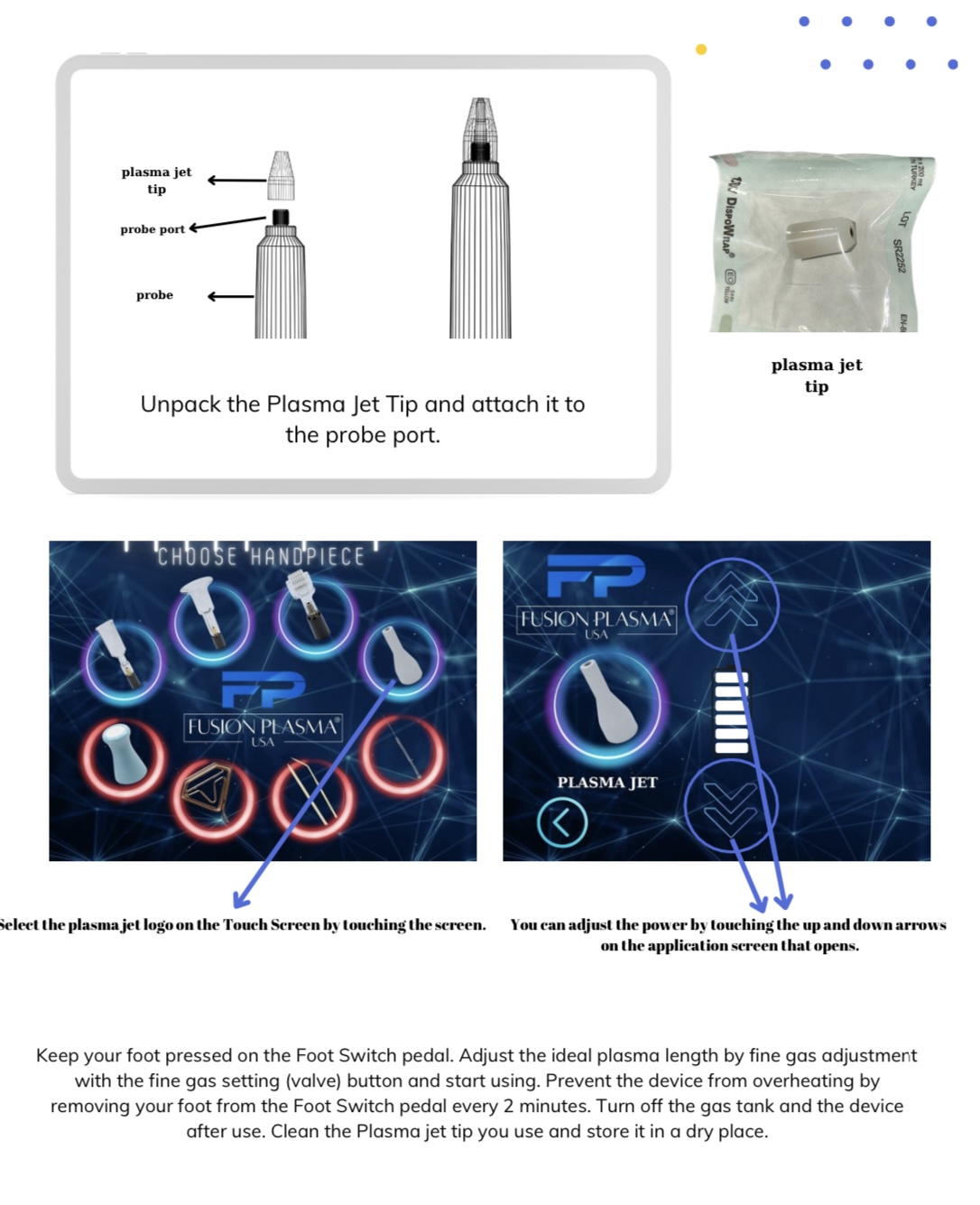 Derma Plasma Jet